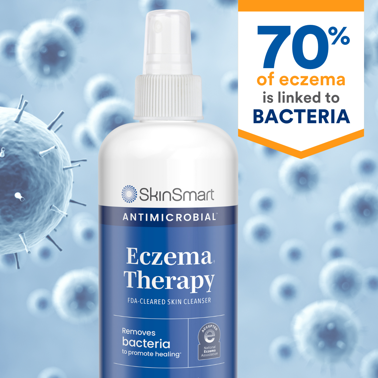 SkinSmart Antimicrobial Eczema Therapy