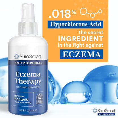 SkinSmart Antimicrobial Eczema Therapy with Hypochlorous Acid